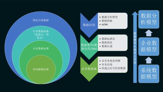 为什么说网络信息分析是企业决策的重要工具