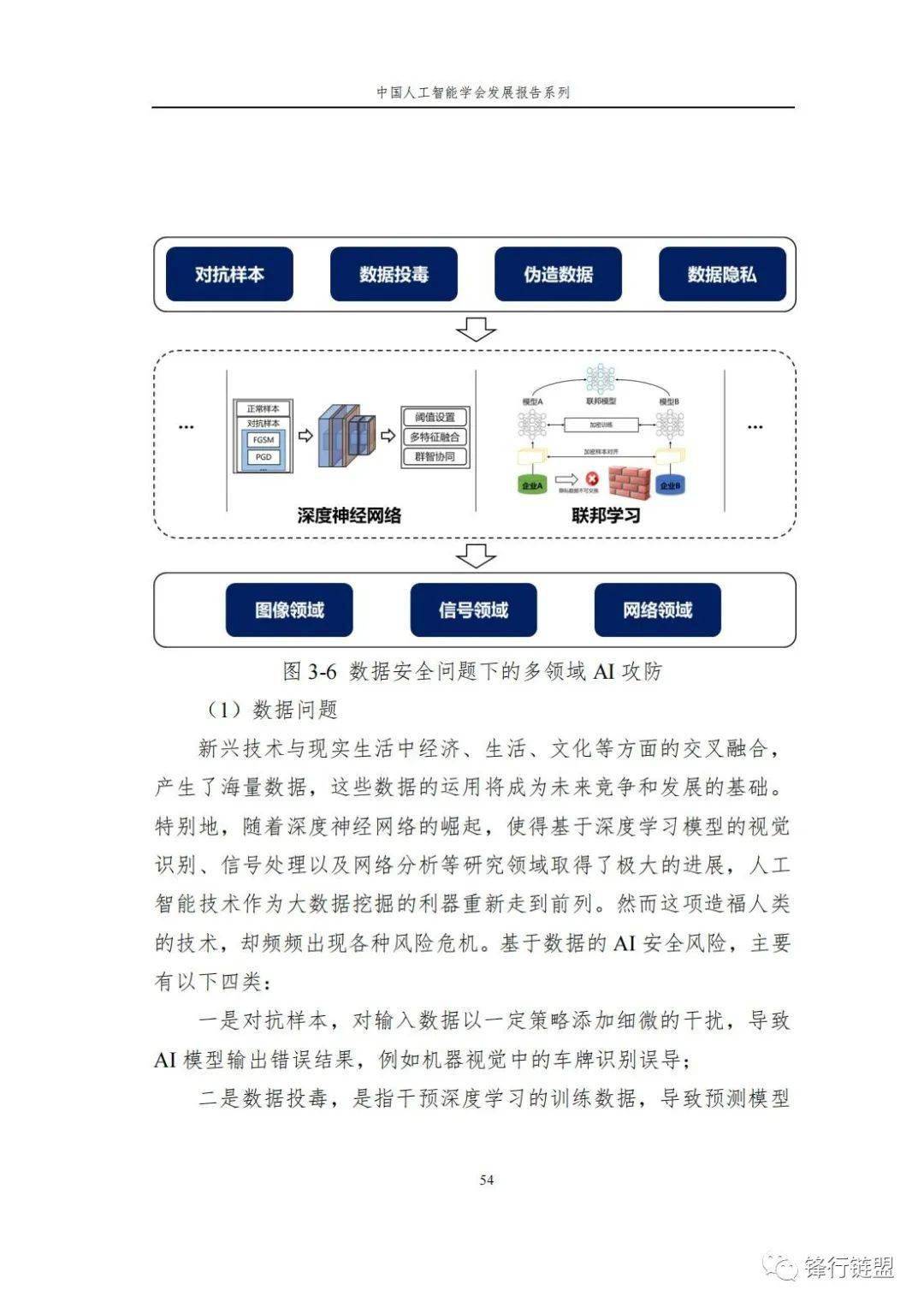 智能数据处理如何应对大规模网络信息的挑战【必赢官网】