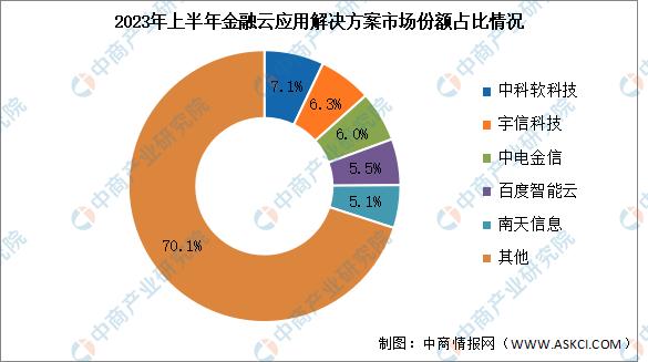 如何通过网络信息分析预测金融市场的波动