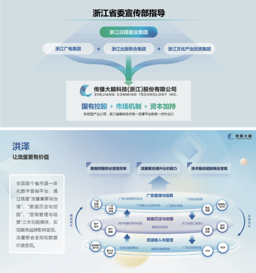 必赢官网-内容审核技术如何在新闻传播中发挥作用