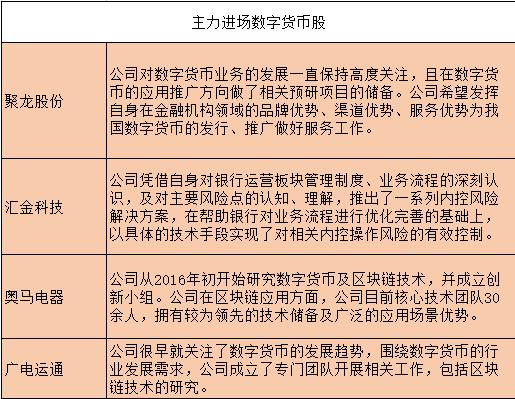 必赢下载|数字货币的隐私保护优势与风险