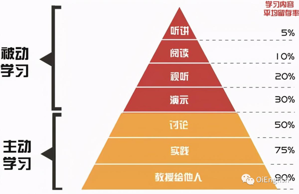 bwin·必赢：如何通过合作共享提高信息检索效率