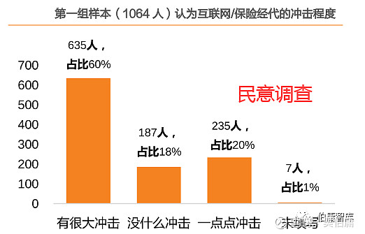 必赢下载_如何通过大数据分析提升网络信任度