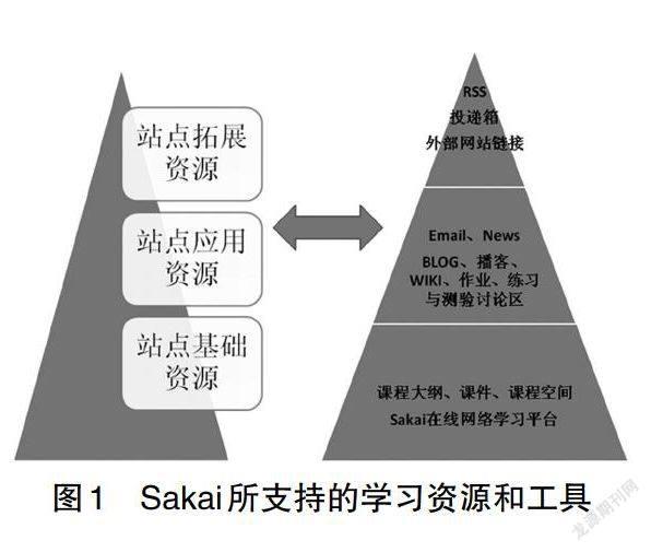 必赢官网：如何通过网络信息推动教育公平参与