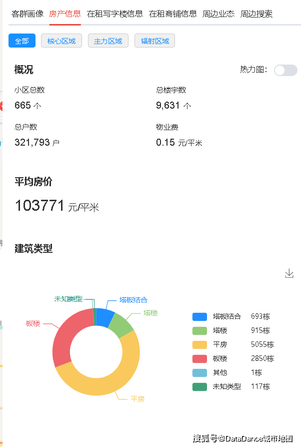 如何利用大数据提高用户信息获取体验_必赢官网