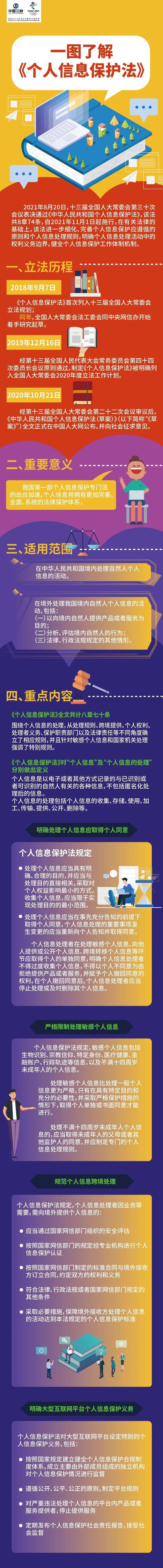 网络信息如何帮助企业实现市场适应性