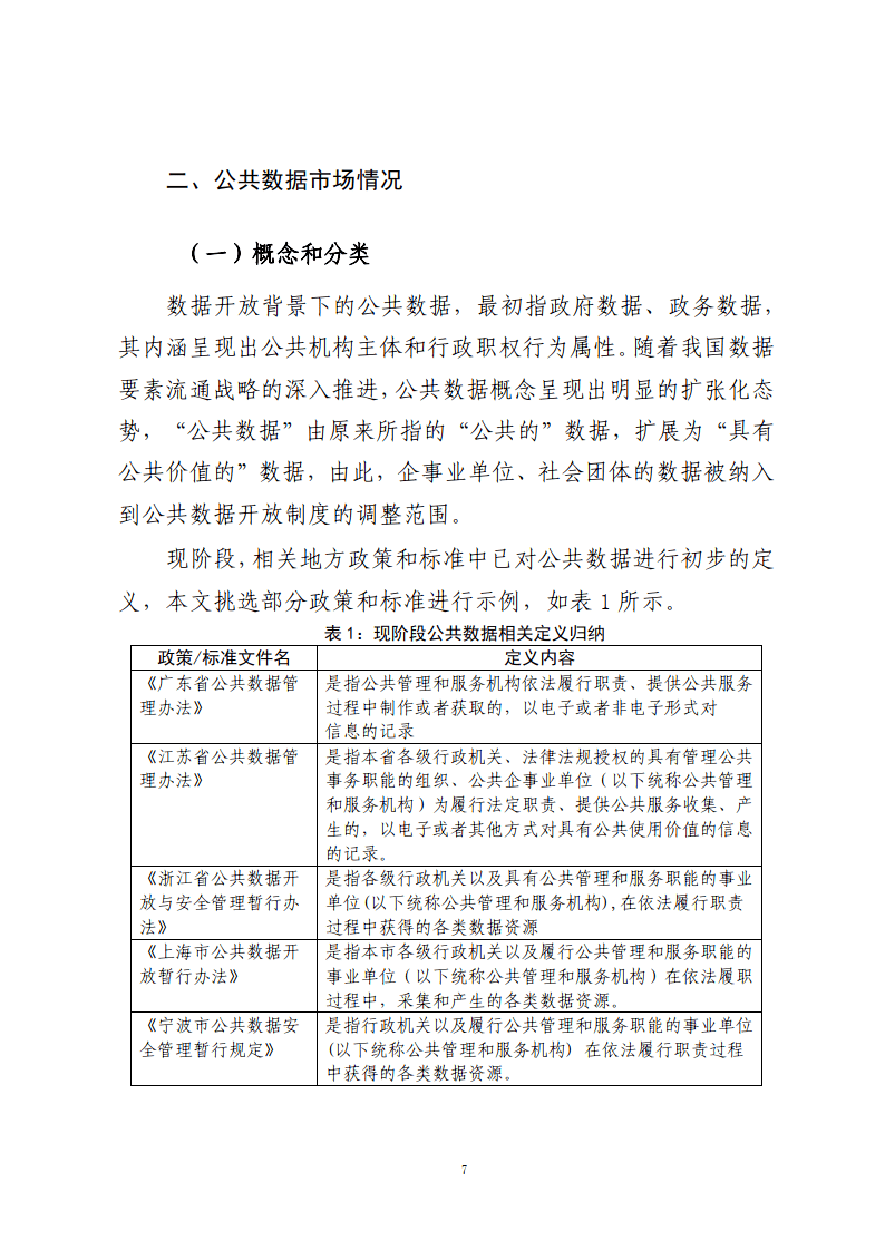 金融行业如何通过网络信息提升合规效率