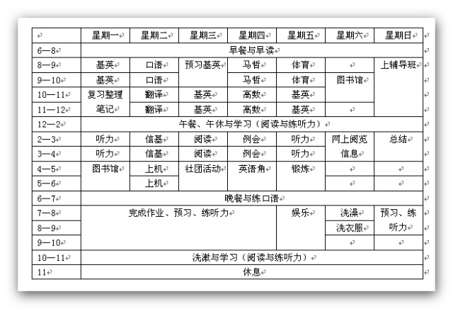 必赢客户端-怎样为信息更新制定时间表