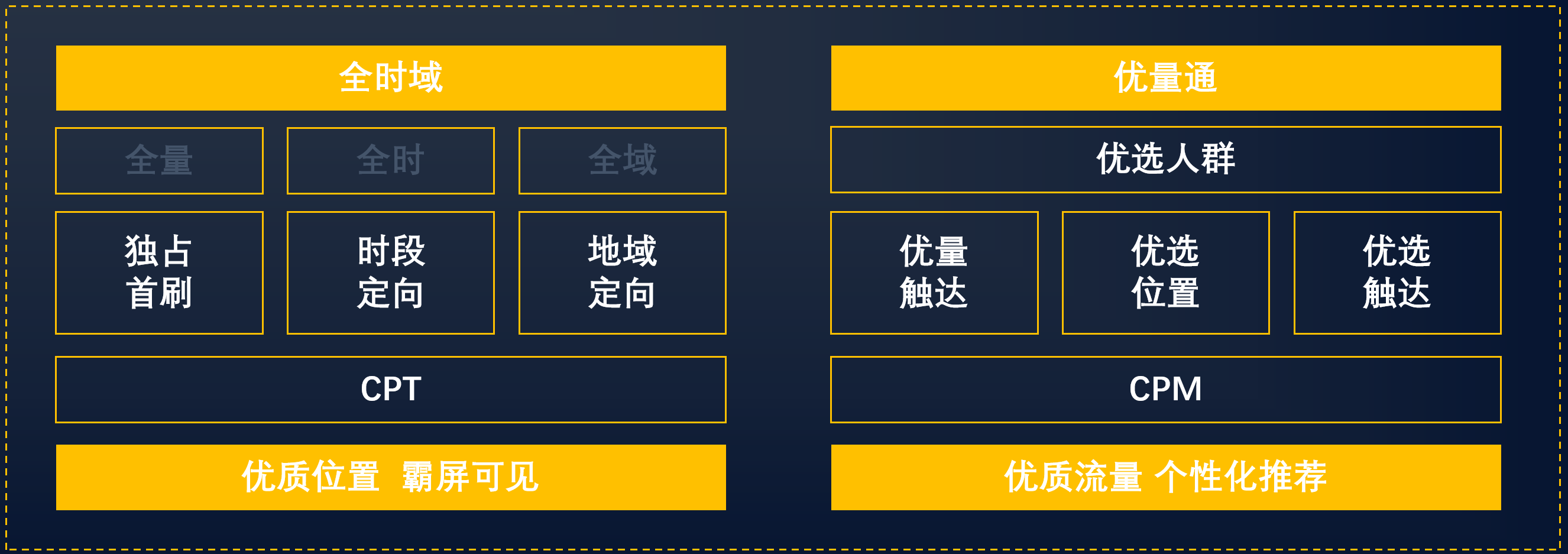 如何运用视频营销提升用户参与度_必赢客户端