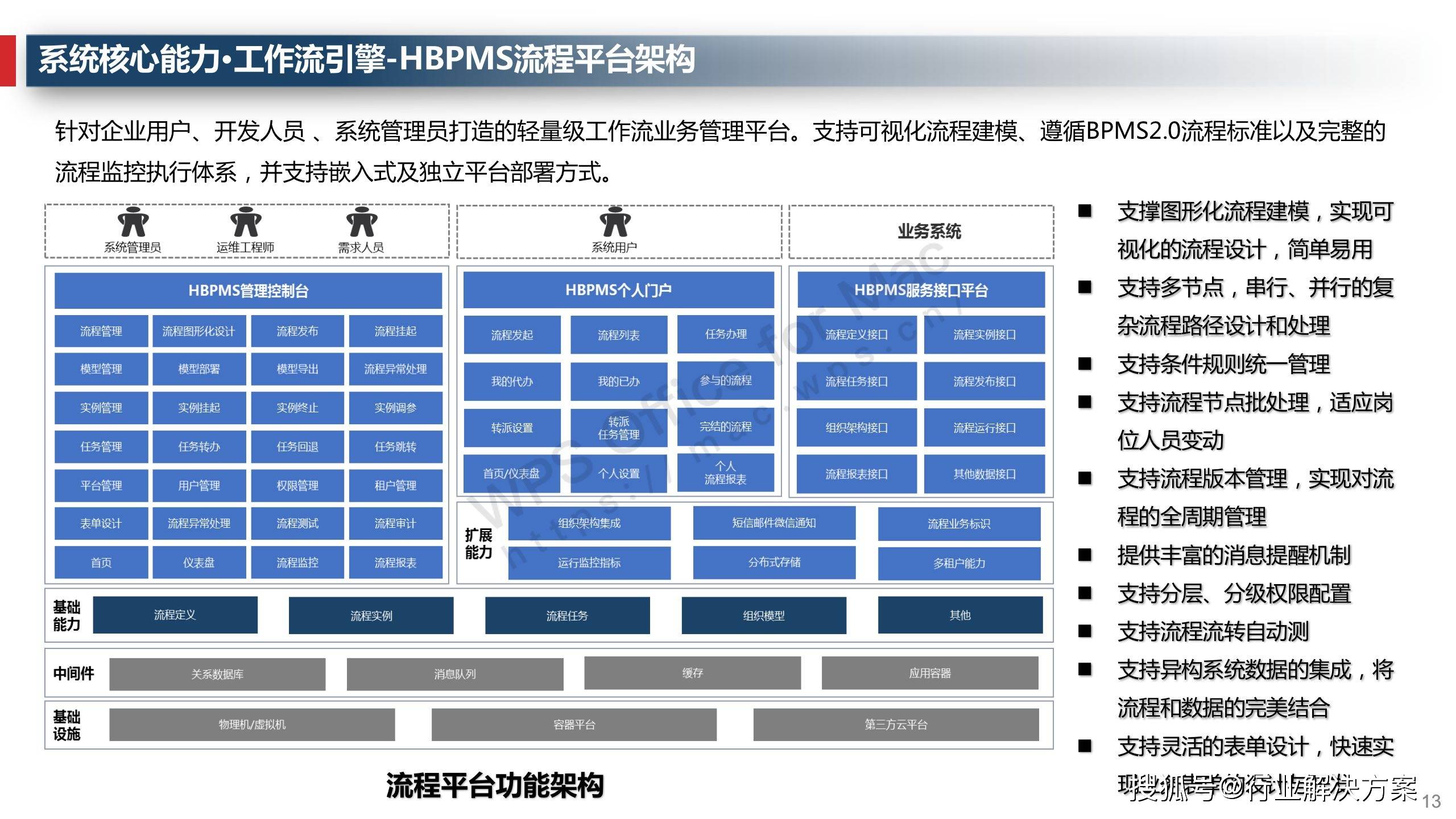 【必赢客户端】网络信息交流平台的统计分析工具重要吗