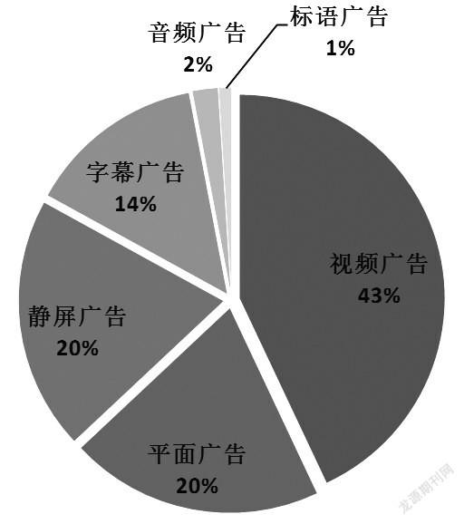 【必赢客户端】如何优化内容以增强信息传播效果