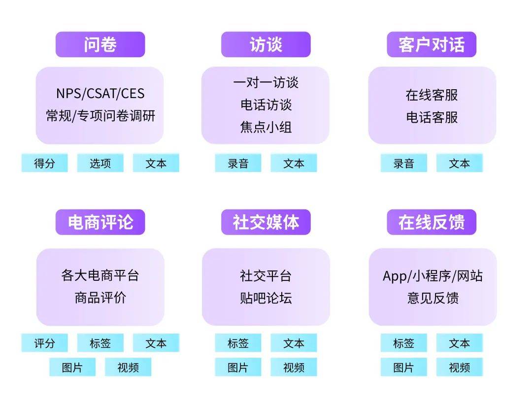 必赢客户端_网络信息对品牌形象塑造的影响