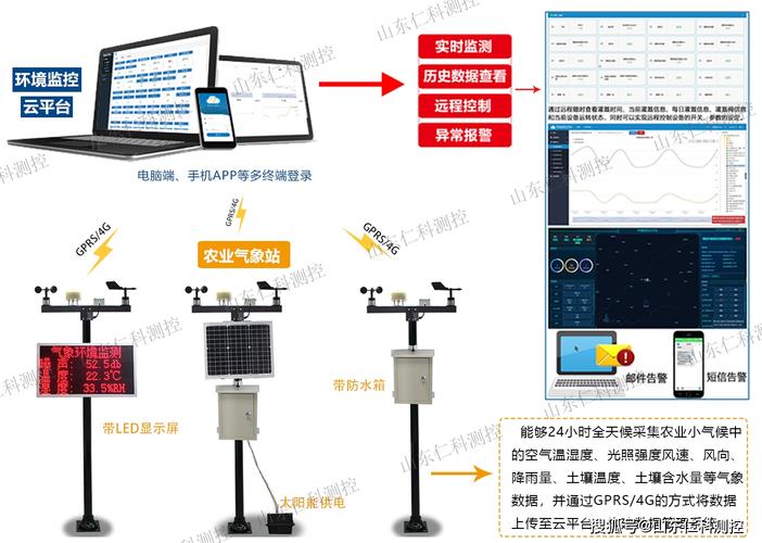 如何在物联网环境中降低信息传递的误差