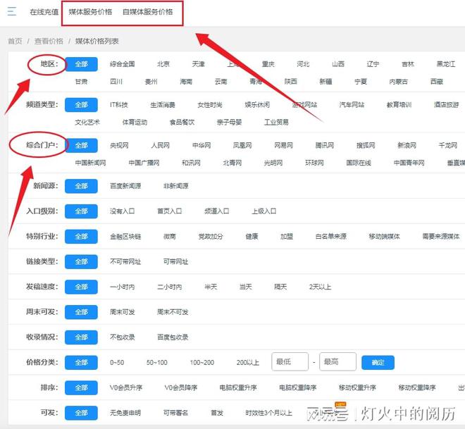 如何判断网络信息的可靠性_必赢官网