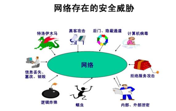 网络信息如何引导个体的身份选择_必赢下载