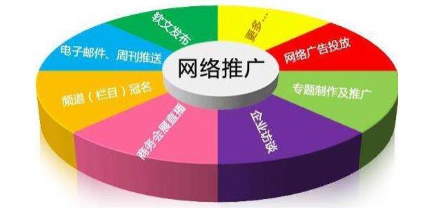 如何在网络广告中识别误导性内容：必赢官网