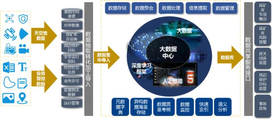 必赢官网：如何利用可视化技术辅助决策制定