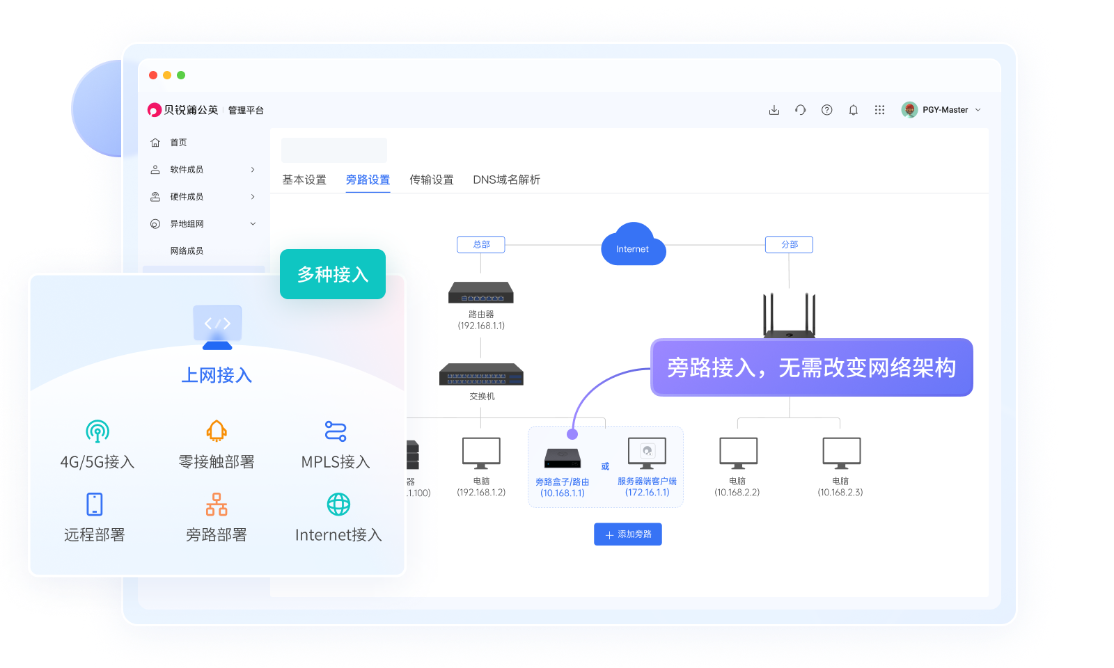 智慧城市建设中网络信息如何支持远程办公：必赢客户端