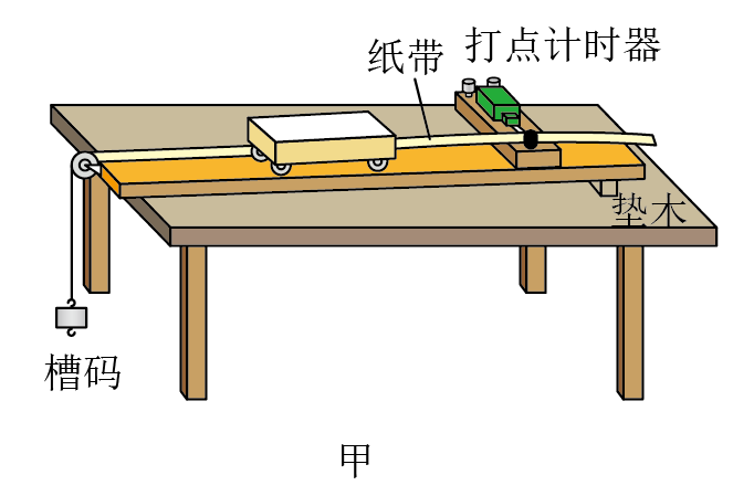 如何通过实验分析降低信息传递中的误差