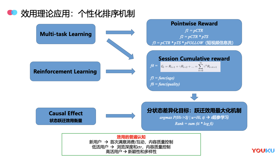 如何实施信息流的多语言策略_必赢客户端