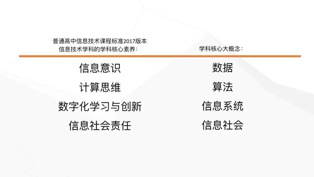 必赢客户端_网络信息对社会责任感的影响