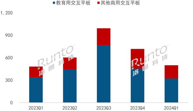 网络信息在全球化进程中的功能与角色-必赢客户端