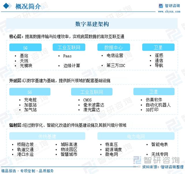 必赢客户端-网络信息分类的未来发展趋势