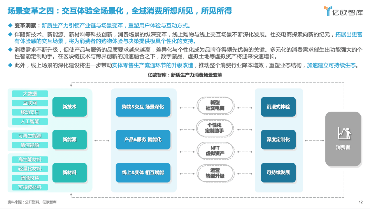 必赢app|网络信息对员工生产力的影响有哪些