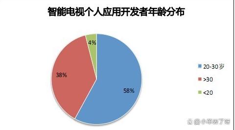 如何通过网络信息促进文化交流