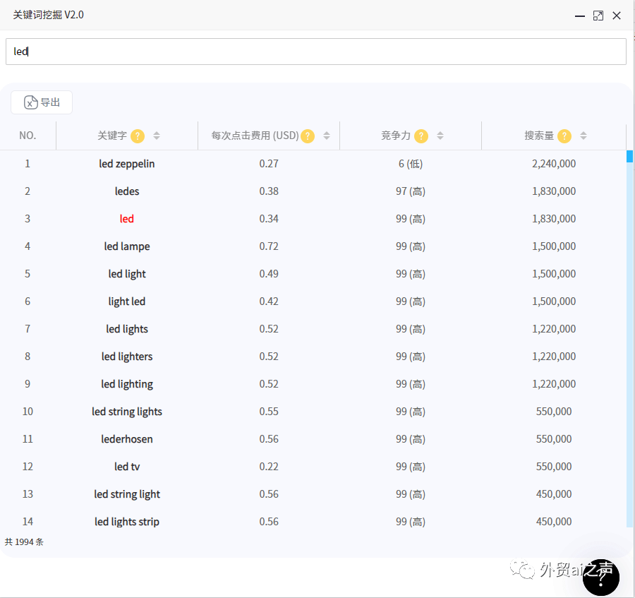 必赢官网|如何利用搜索引擎追踪信息来源