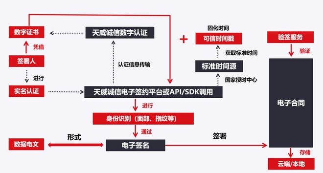 bwin·必赢：如何在不同文化背景下构建信任体系