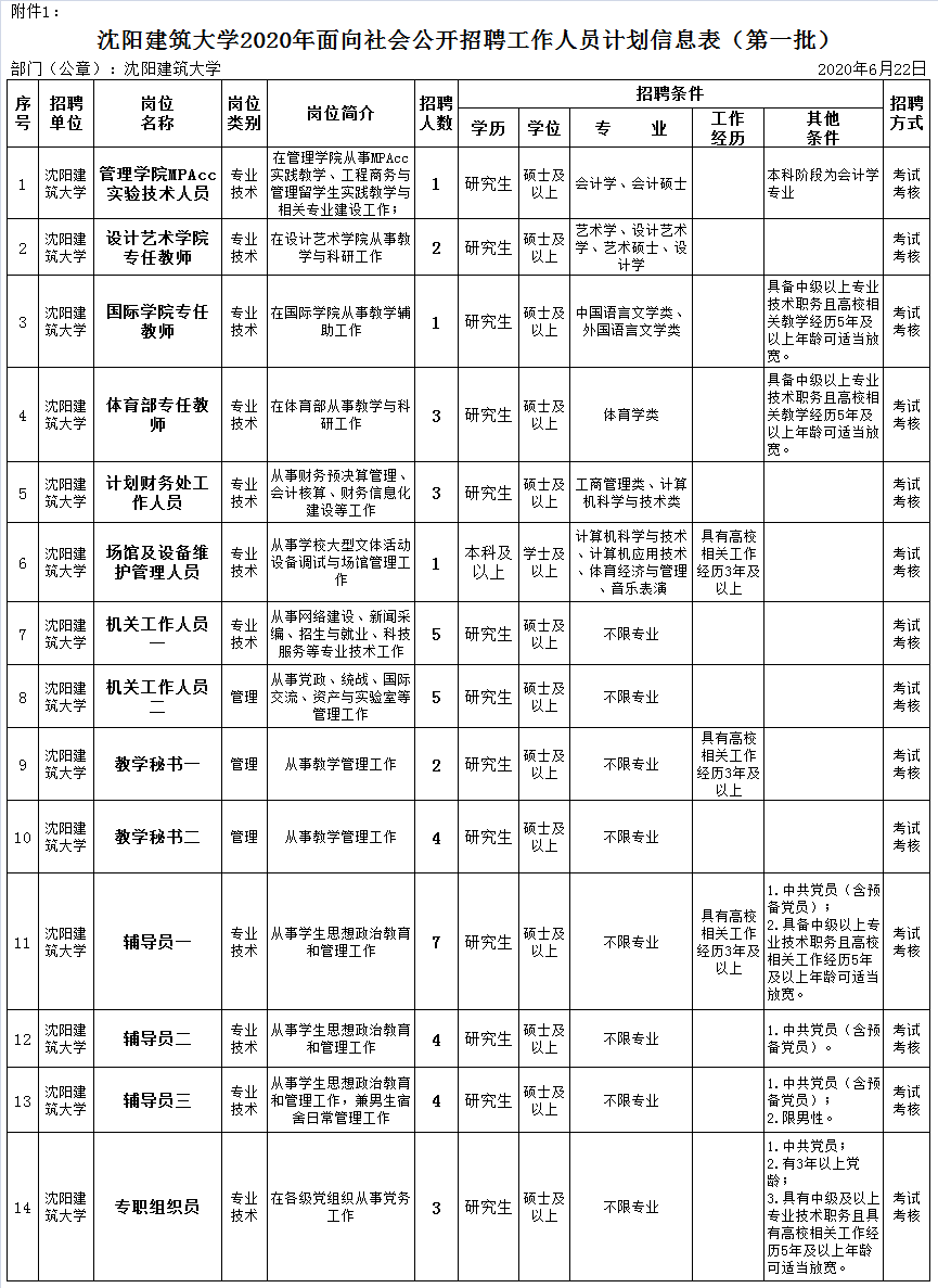 【必赢客户端】如何对比多个信息源的真实性