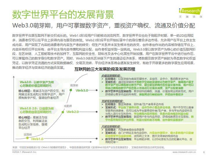 如何利用网络信息进行研究趋势分析