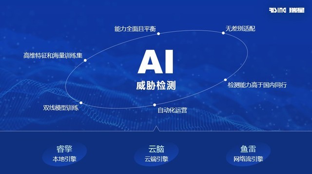 如何通过教育提升对网络信息挑战的应对能力