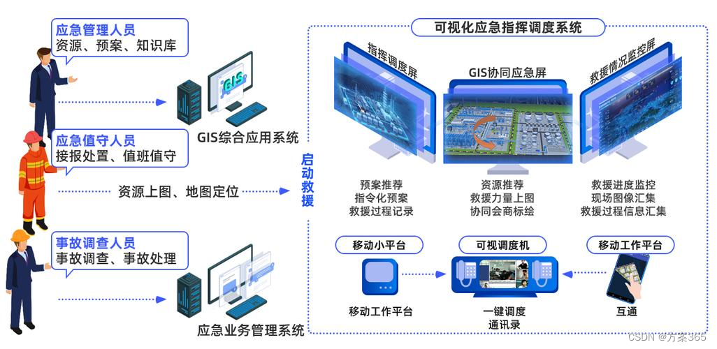 如何通过教育提升对网络信息挑战的应对能力