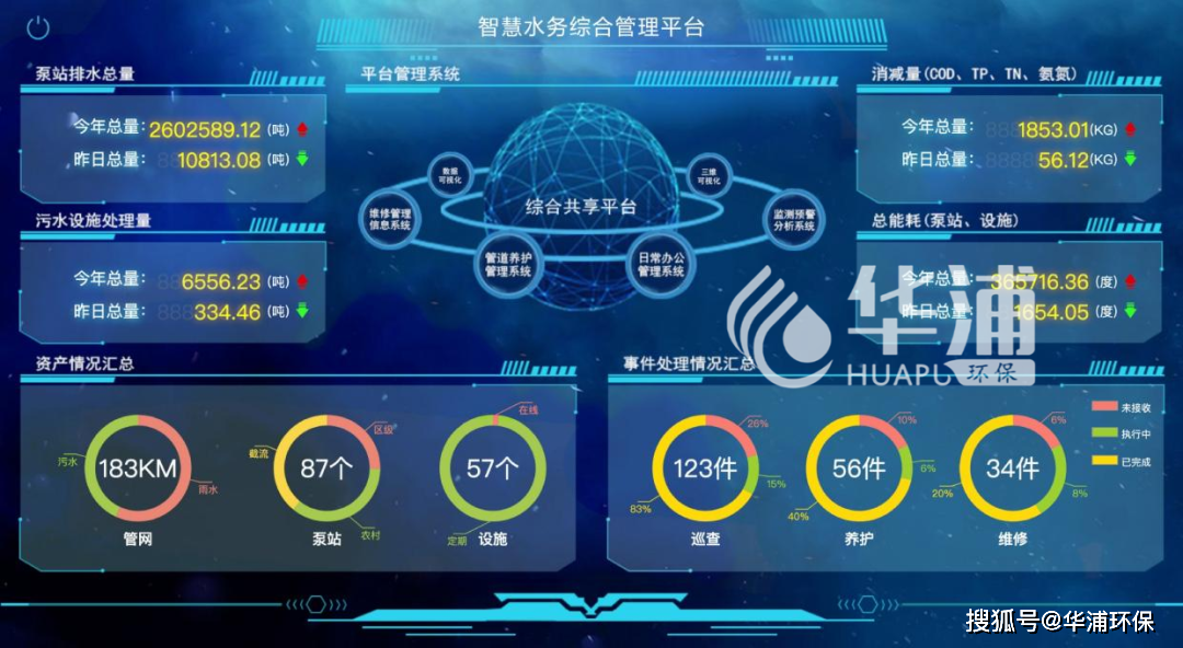 如何通过网络信息优化客户反馈机制_必赢客户端