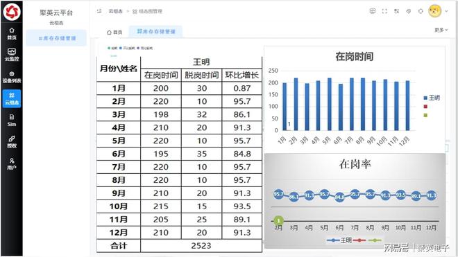 如何通过网络信息优化客户反馈机制