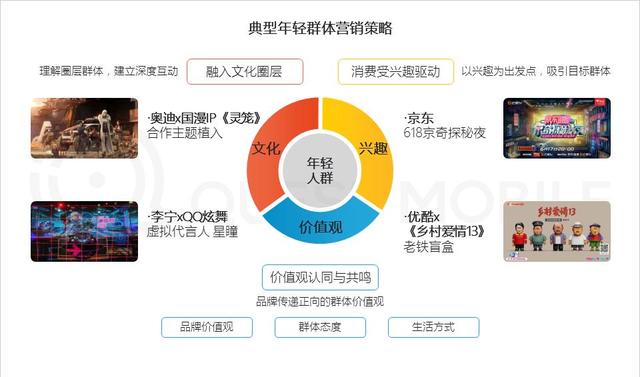 如何通过网络信息分析优化企业营销策略：必赢app