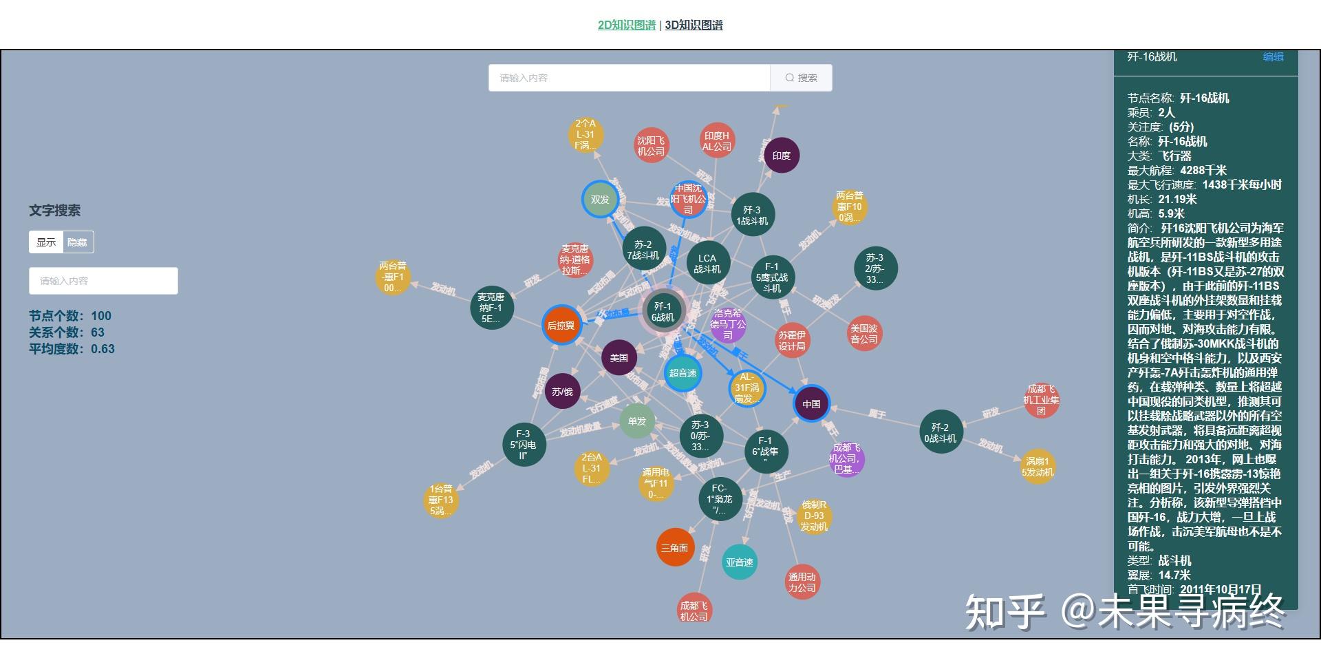 必赢下载：怎样构建适合自己的信息分类标准