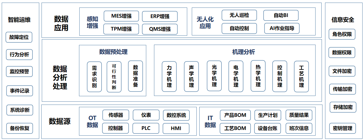 必赢客户端|数字治理如何影响政治运动的策划