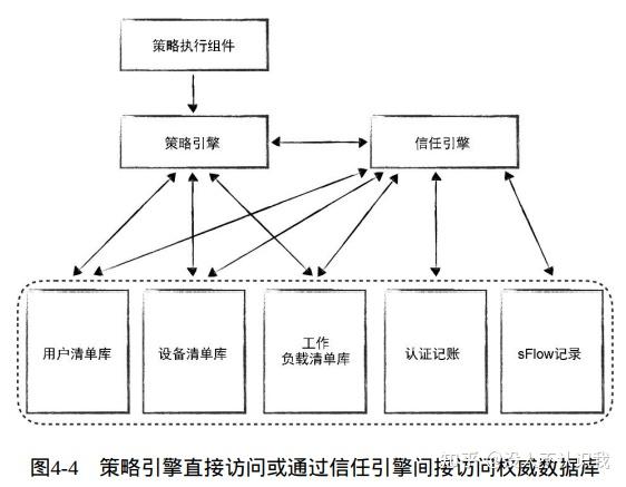 必赢下载_网络信息信任体系的实际案例分析