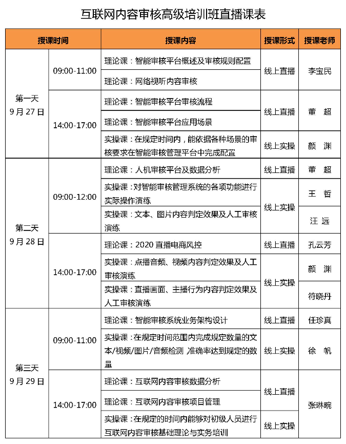 如何制定全面的网络信息审查计划-bwin·必赢