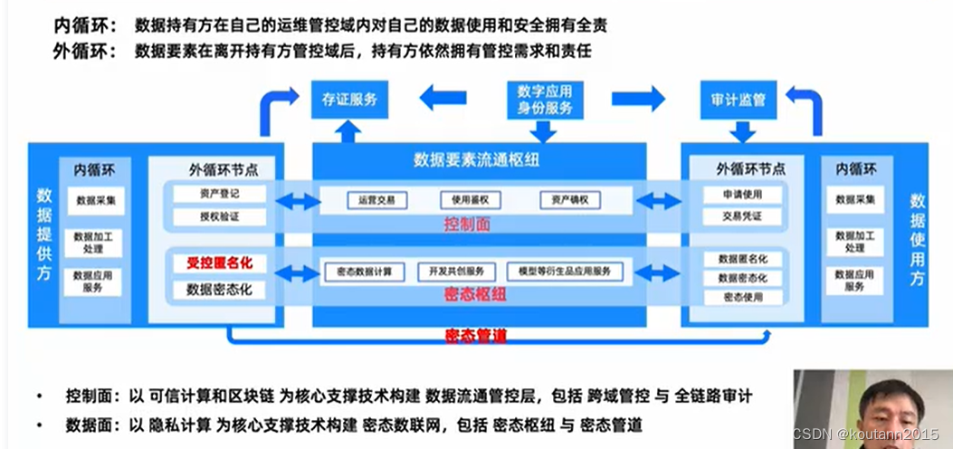 必赢app：数据隐私问题对消费者信任的影响