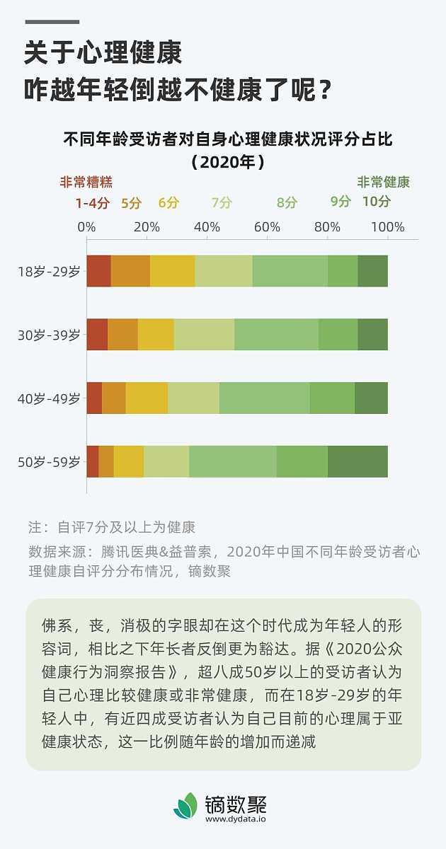 社交媒体对社会议题信息传播的推动