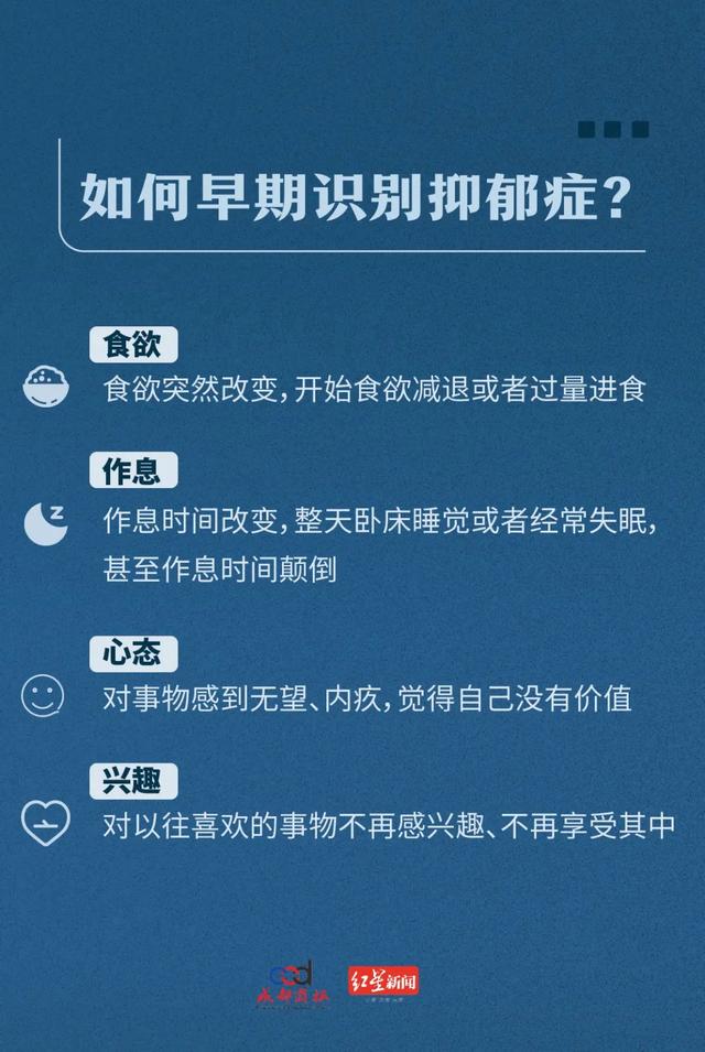 网络信息对抑郁症的早期识别有何帮助