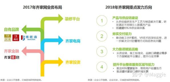 网络信息监测工具的市场定位分析