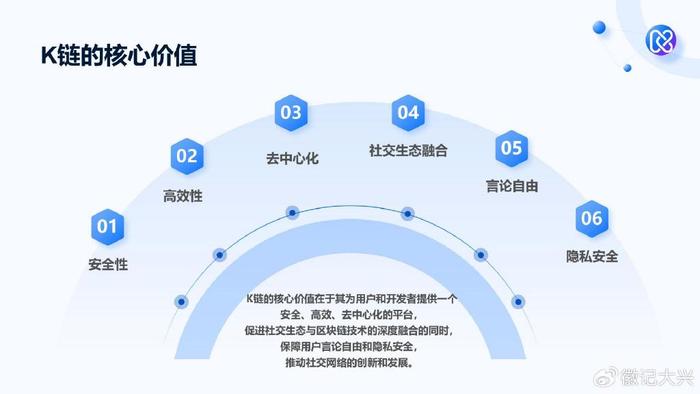 如何通过社交平台推动社区公益活动