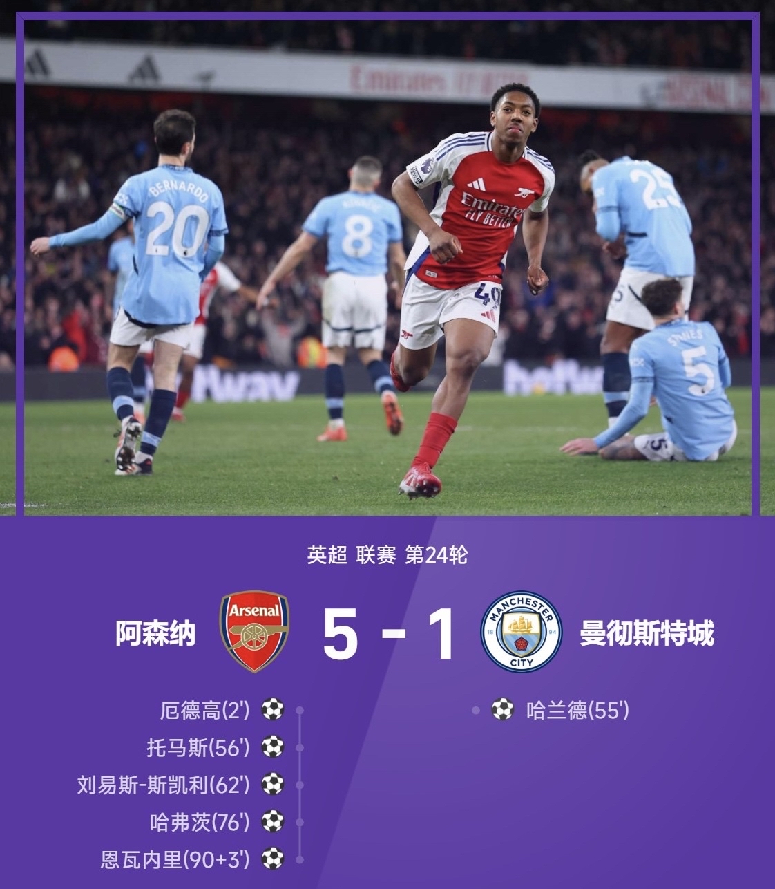 曼城挥鞭自珍，胜出对手晋级淘汰赛阶段